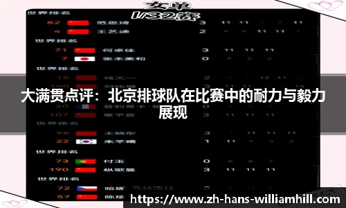 大满贯点评：北京排球队在比赛中的耐力与毅力展现