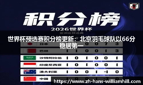 世界杯预选赛积分榜更新：北京羽毛球队以66分稳居第一